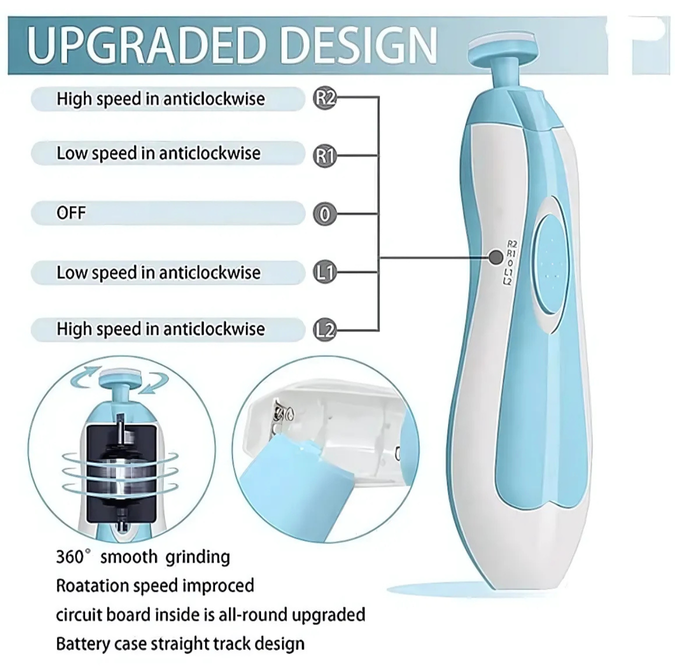 TenderTrim™ – Safe & Silent Baby Nail Trimmer with Soft LED Light