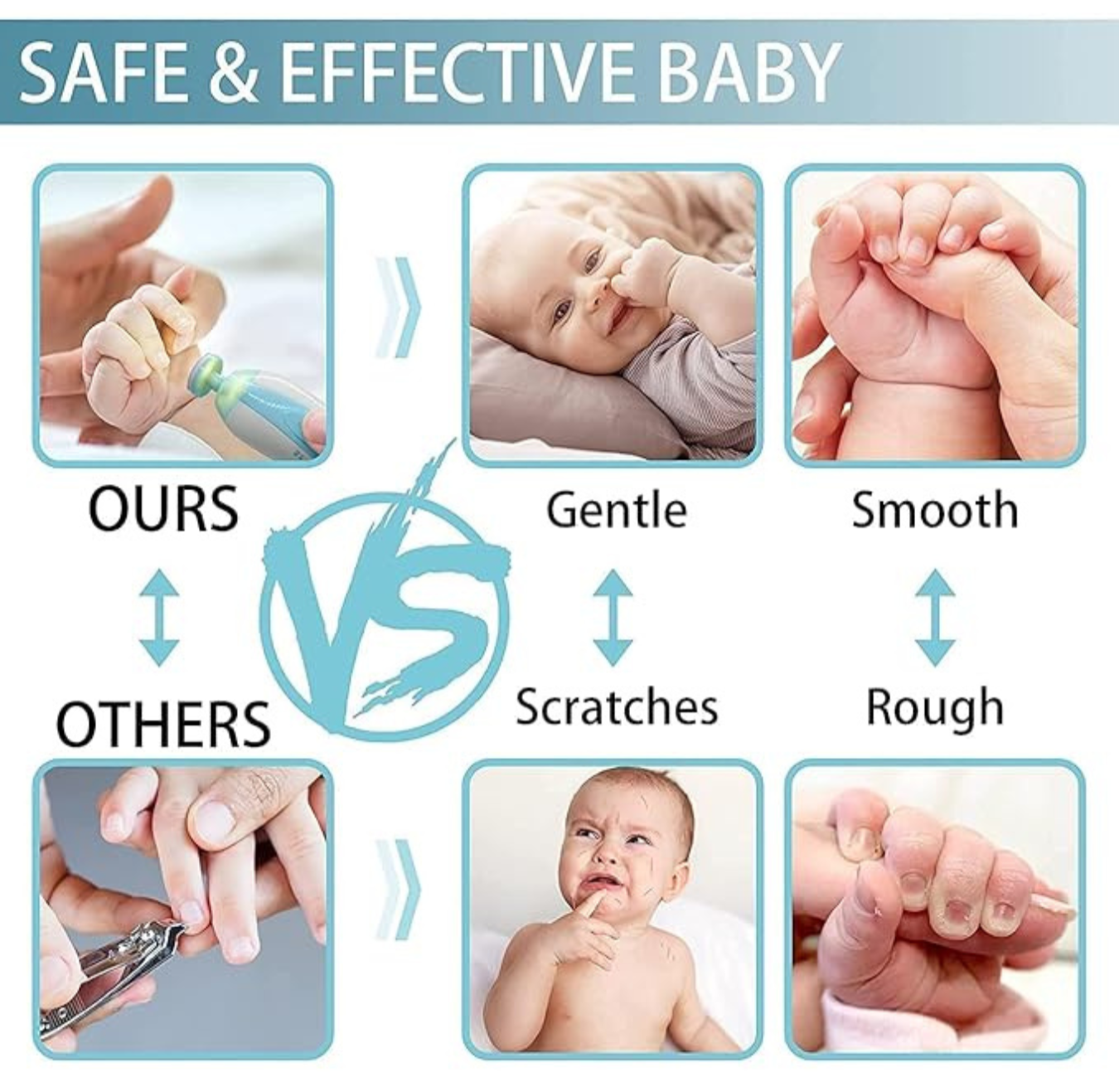 TenderTrim™ – Safe & Silent Baby Nail Trimmer with Soft LED Light