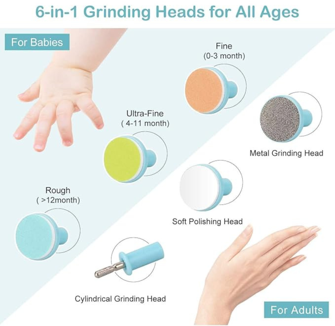 TenderTrim™ – Safe & Silent Baby Nail Trimmer with Soft LED Light