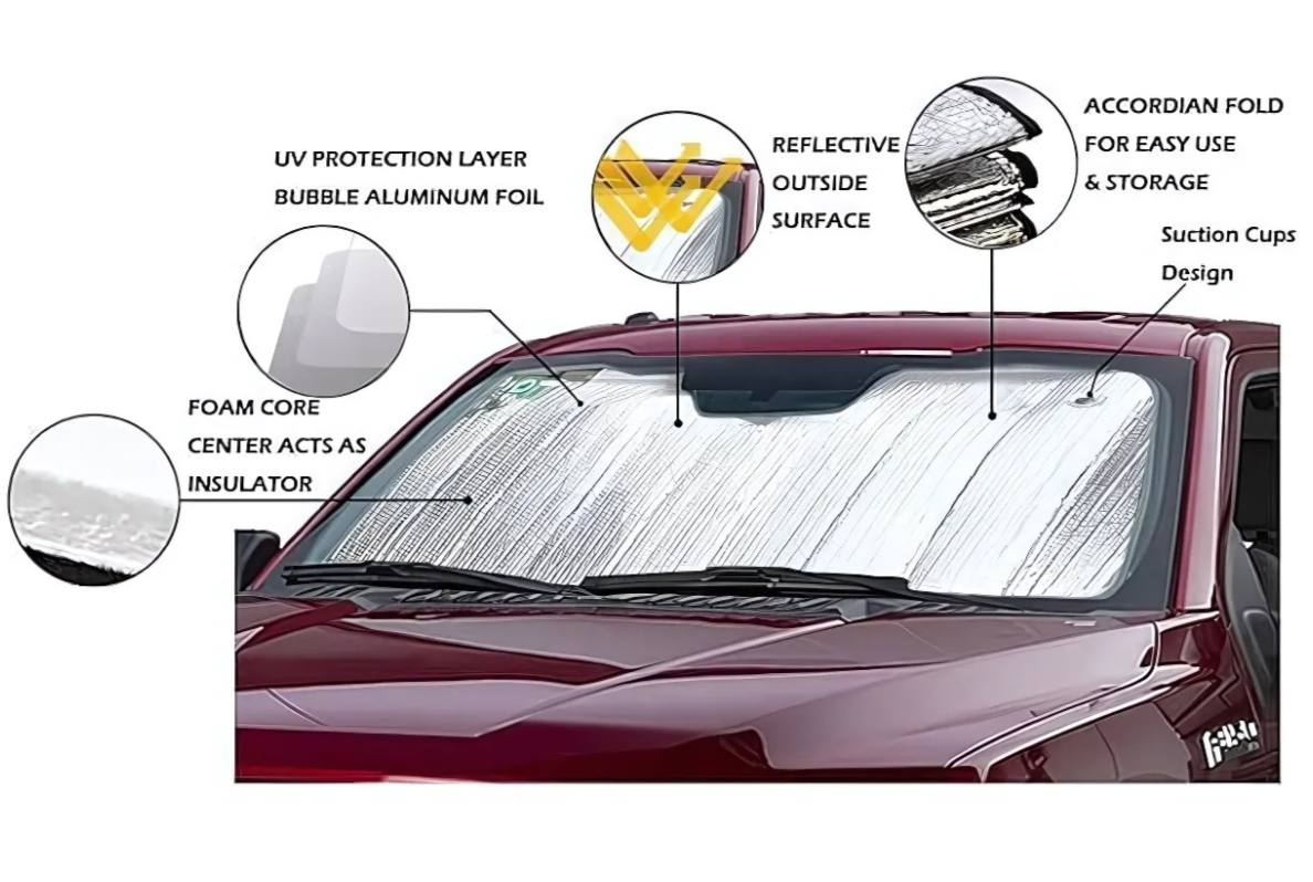 SilverShield™ NanoTech Foldable Car Sunshade – Space-Grade Heat & UV Defense