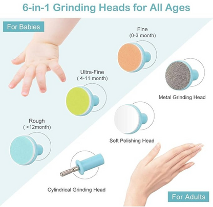 TenderTrim™ – Safe & Silent Baby Nail Trimmer with Soft LED Light