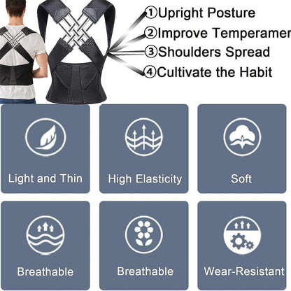 Orthix Posture Corrector - Pain Relief Adjustable Belt - Unisex